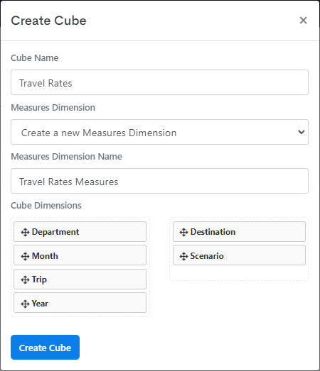 Creating a Travel Rates Cube
