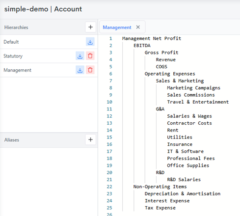 Management hierarchy on the Account dimension, grouping the same accounts by function up into EBITDA and Management Net Profit