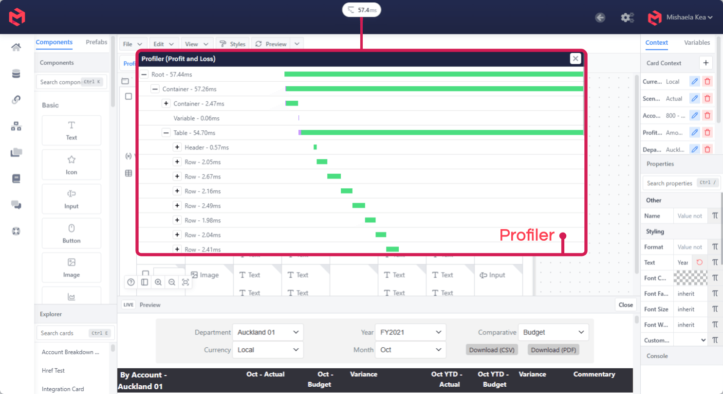 The Profiler, showing a per-component breakdown of render time from the root down through containers, tables and individual rows