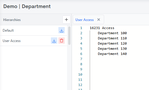 A "User Access" hierarchy on the Department dimension, with one parent per user ID grouping that user's allowed departments