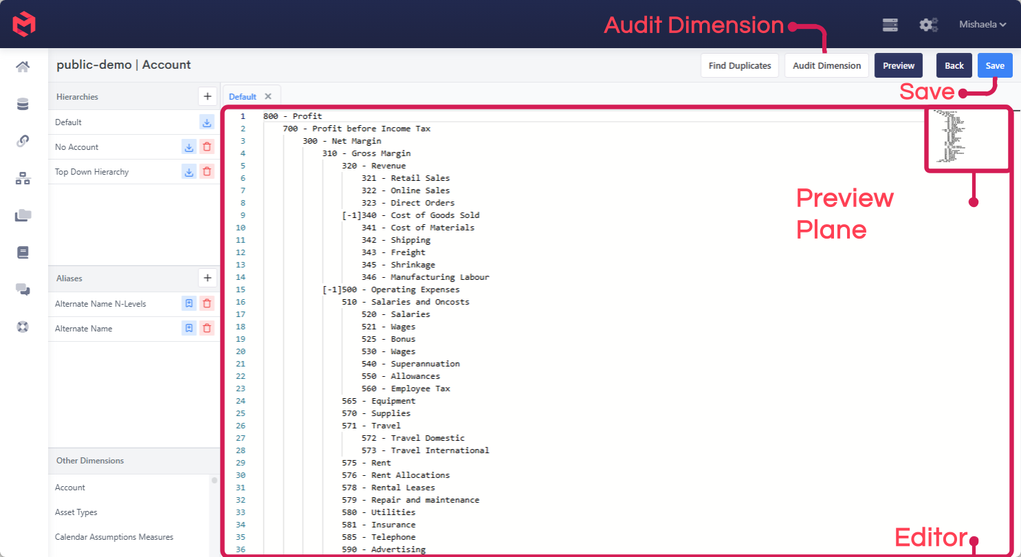 Editing a hierarchy in the text-based hierarchy editor, with tab-indented elements defining the parent-child structure