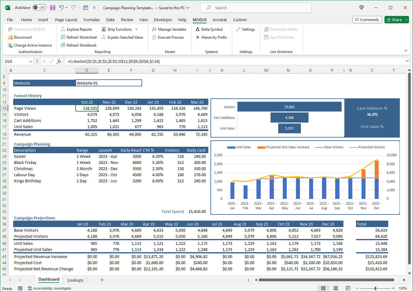 Example Report developed using the Excel Add-in