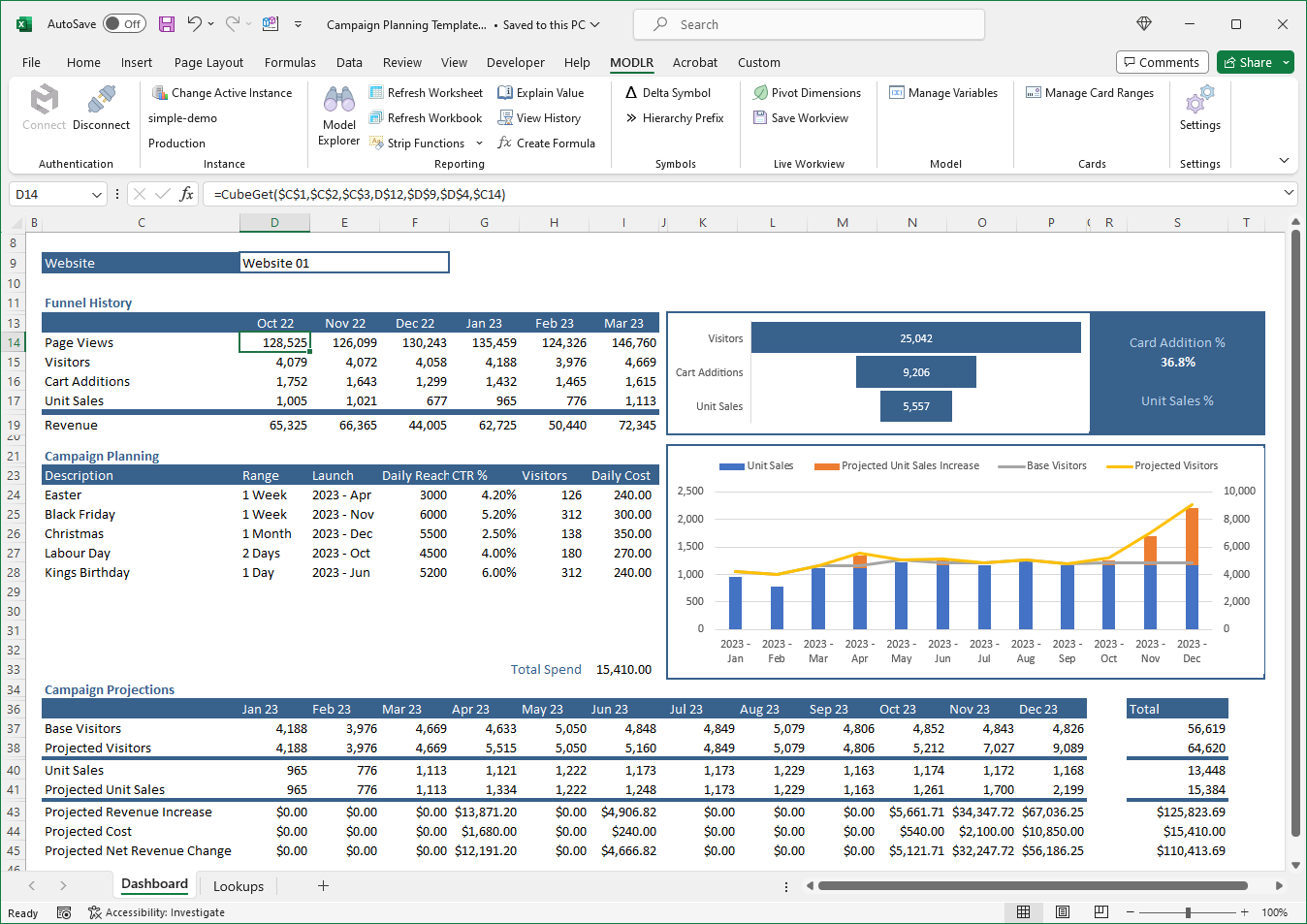 Example Report developed using the Excel Add-in