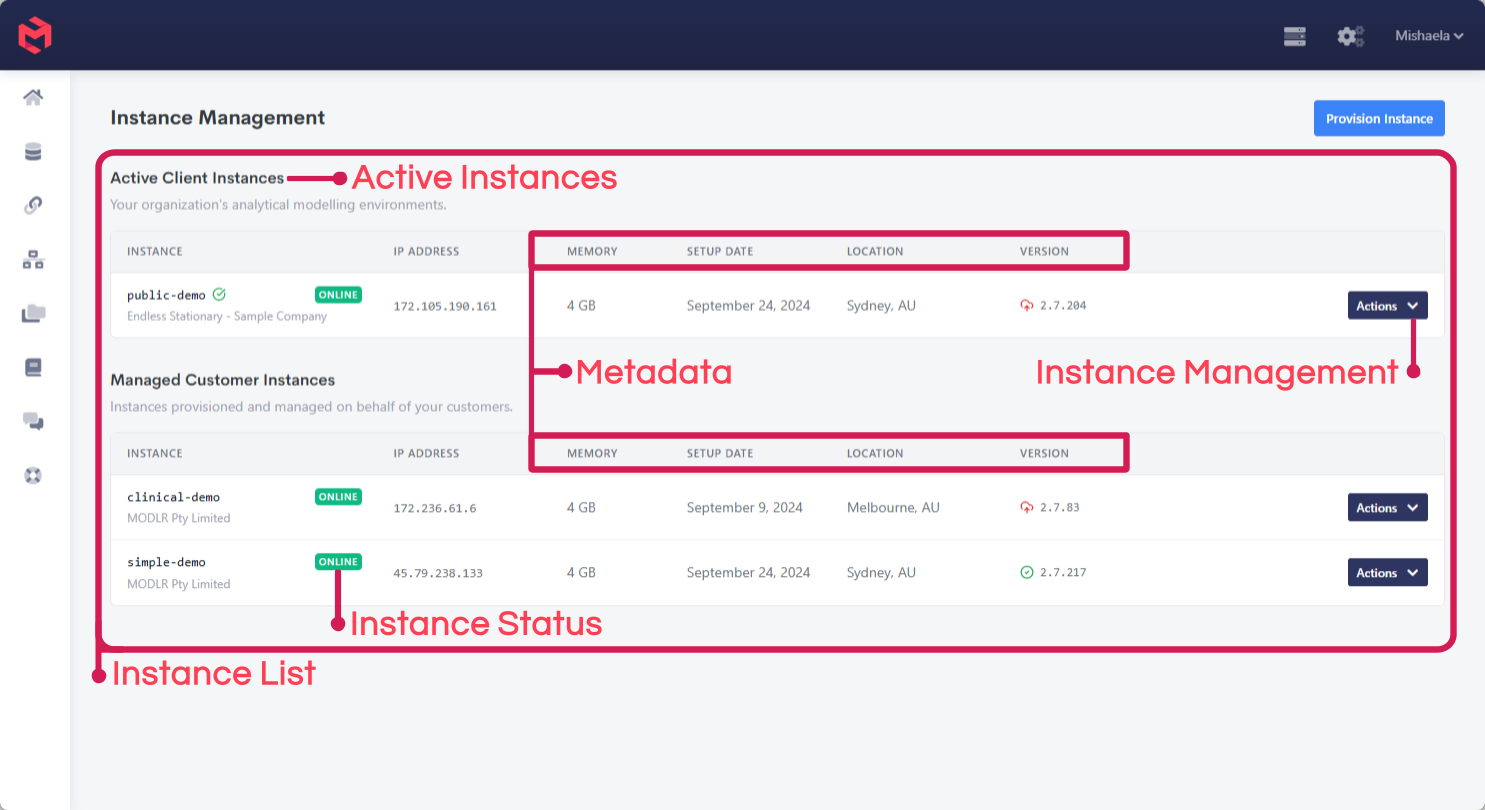 The Account Instances page, showing the instances available to the user and the action to activate one