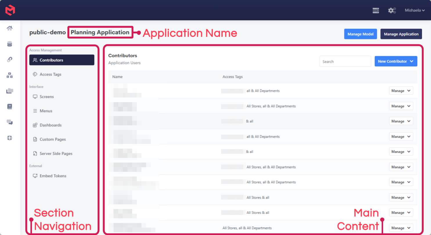 The Application View landing page, showing navigation between Contributors, Access Tags, Screens, Menus and the Dashboard/Custom Page editors