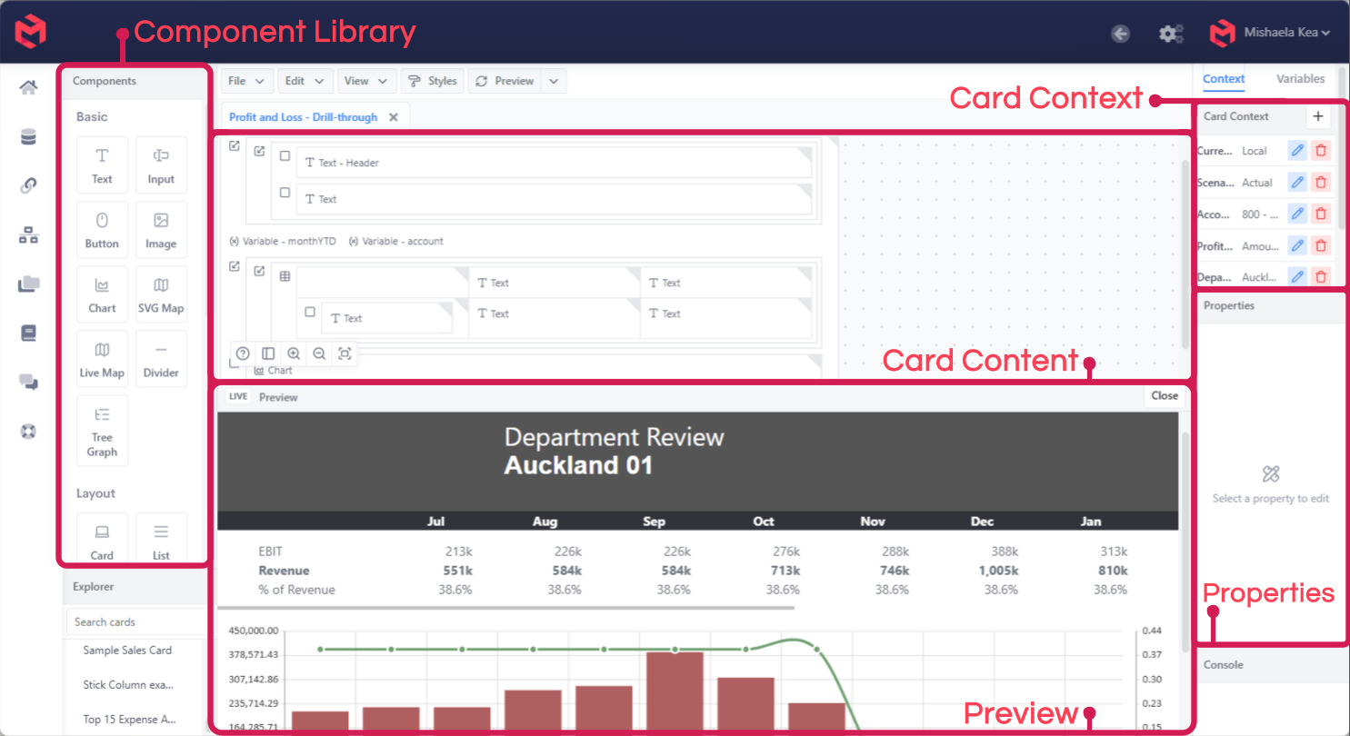 The Card Editor, showing the component library, the card content panel, and the properties panel