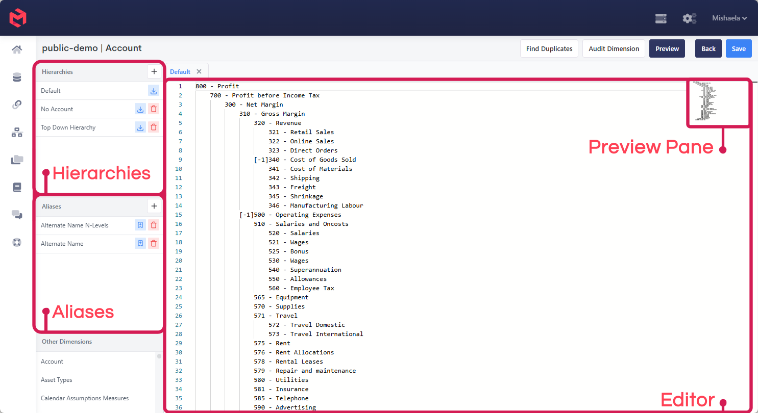 The Dimension Hierarchy Editor, showing a populated hierarchy and the alias management section alongside it
