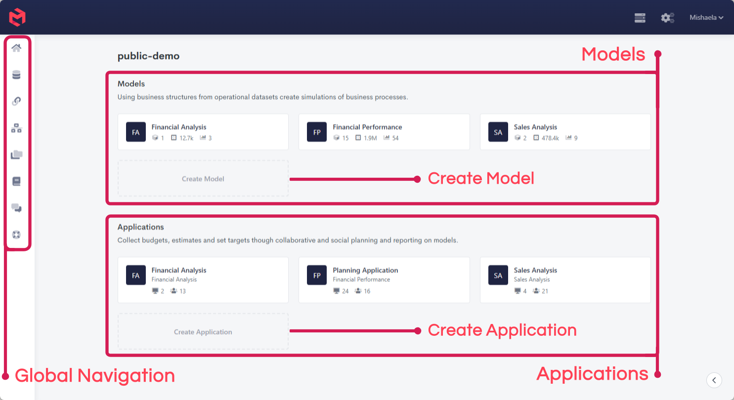 The Gateway home page, showing the model list, application list, and the Create Model and Create Application entry points