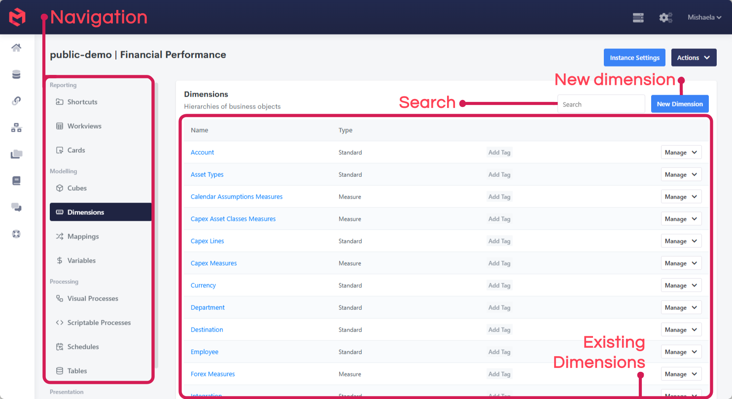 The Model Workspace, showing the side navigation between object types and the listing for the currently selected type