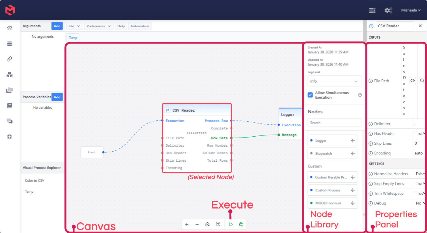The Visual Process editor, showing a small graph of connected nodes on the canvas