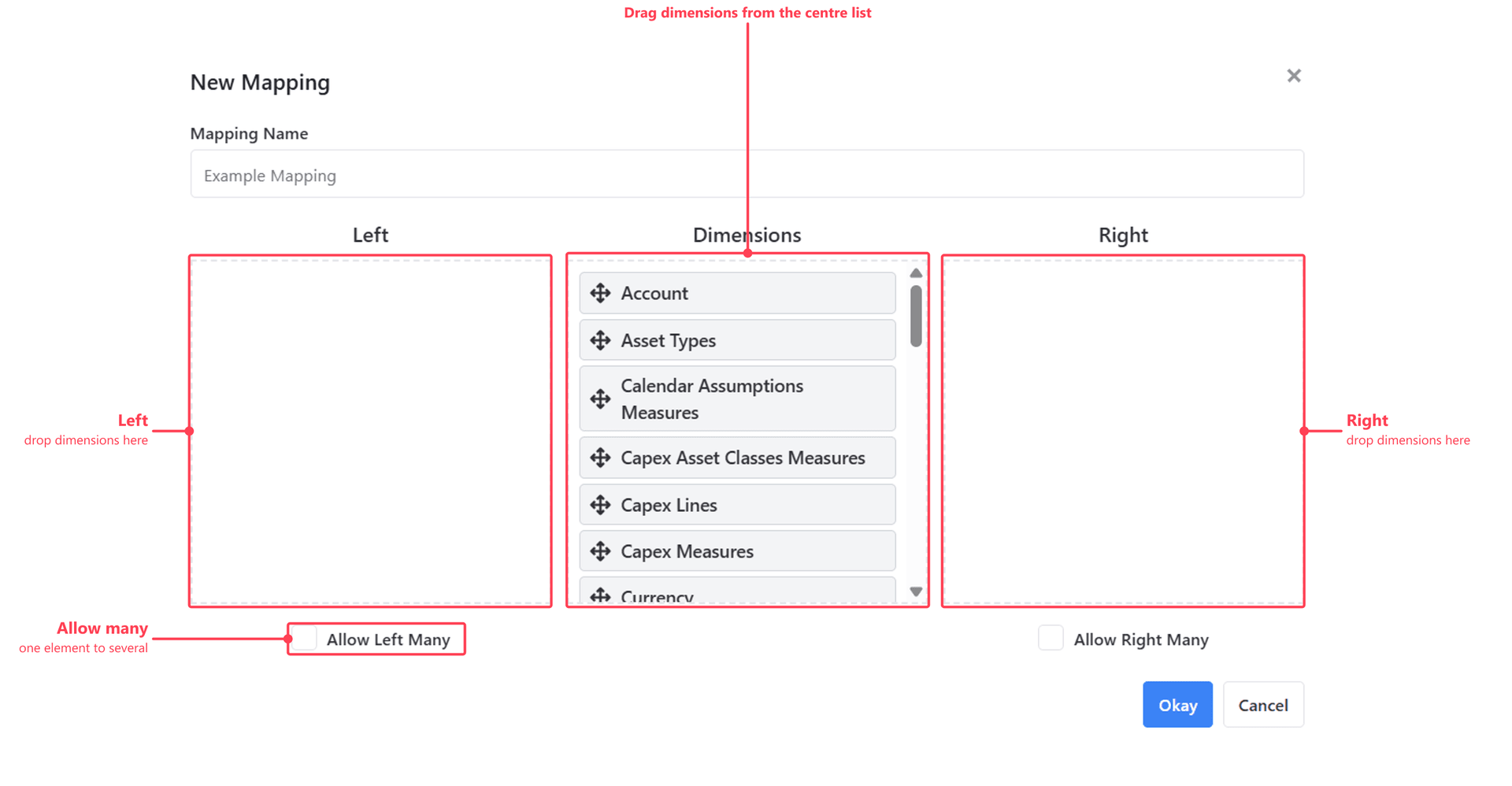 The New Mapping dialog, annotated to show the central Dimensions list you drag from, the Left and Right drop zones, and the Allow Many checkboxes