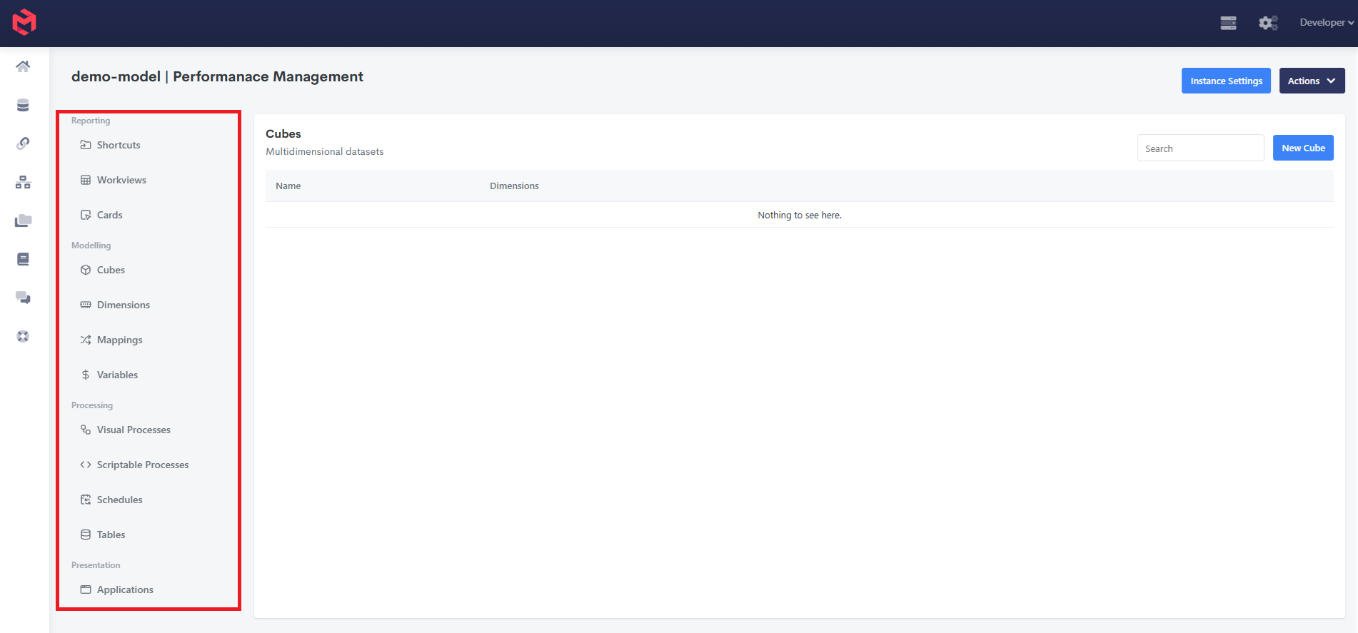 A model's navigation panel, grouped into Reporting, Modelling, Processing and Presentation