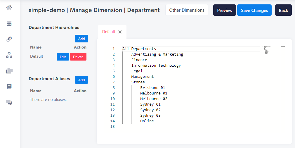 Department Dimension - Default Hierarchy