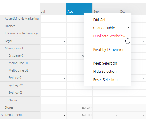 Duplicating the Workview