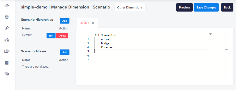Scenario - Dimension Default Hierarchy