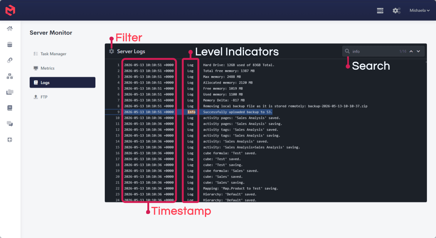 The Logs tab, annotated to show the filter, level indicators, timestamps and search