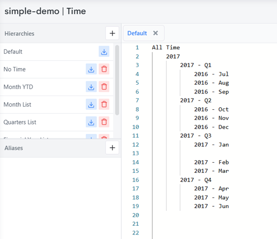 Time Default