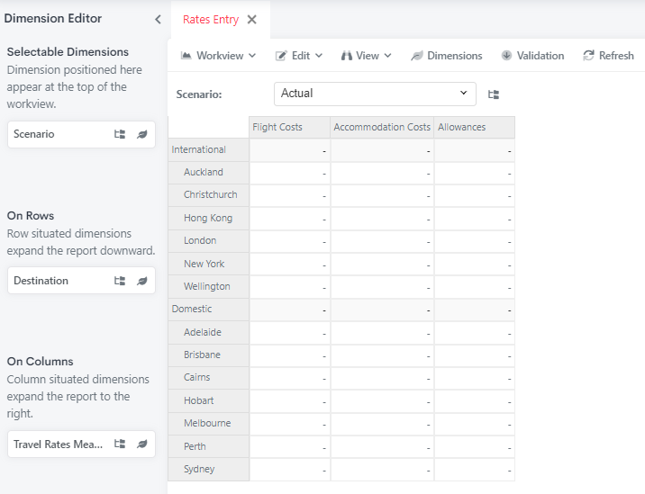 Updated Workview Rates Entry