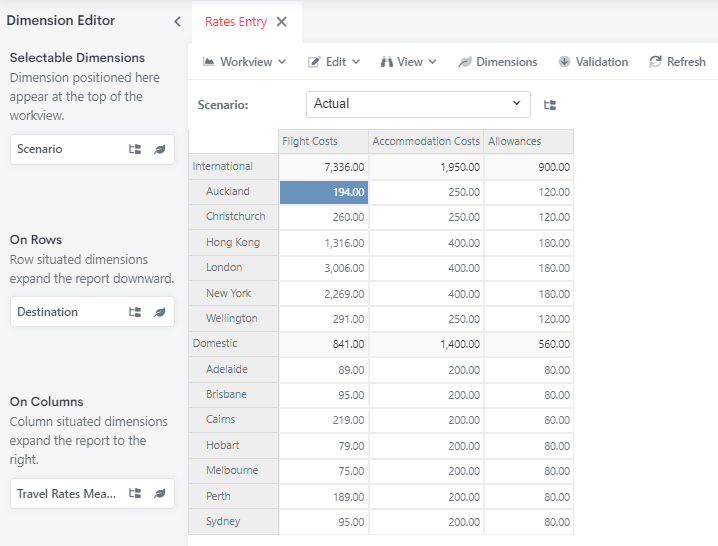 Updated Workview Rates Entry